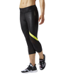 Womens Cardio Capri