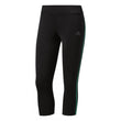 Womens Response 3/4 Tight