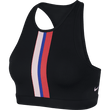 Gym Elastic Bra