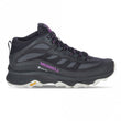 Womens MOAB Speed Mid GORE-TEX