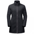 Womens High Cloud Fleece Coat