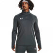 Mens Challenger 1/4 Zip