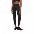 Womens Core Tights